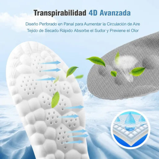 🔥Compre 1 y llévese 1 gratis🔥 Plantillas ortopédicas antibacterianas y antiolor unisex, suaves como una nube, anti-fatiga, amortiguadoras y alivio del dolor de pies