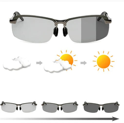 MaxVision Gafas Fotocromáticas Polarizadas