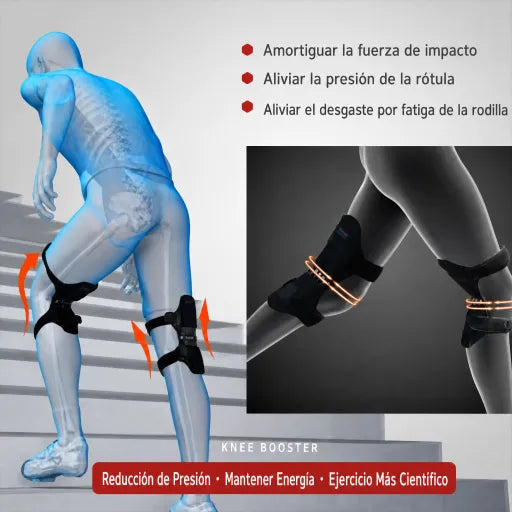 Rodillera para ancianos, soporte articular y de rodilla, elevador auxiliar para caminar y subir escaleras con resortes de fuerte rebote