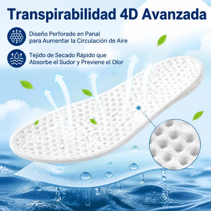 🔥Compre 1 y llévese 1 gratis🔥 Plantillas ortopédicas antibacterianas y antiolor unisex, suaves como una nube, anti-fatiga, amortiguadoras y alivio del dolor de pies