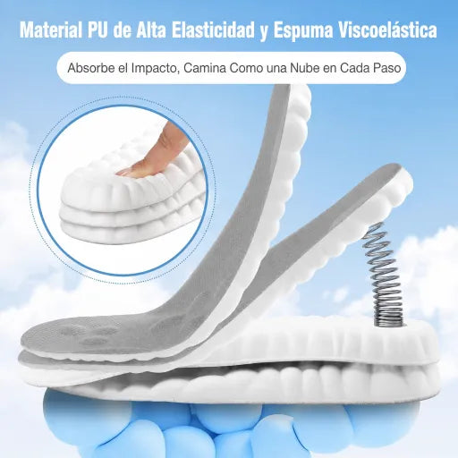 🔥Compre 1 y llévese 1 gratis🔥 Plantillas ortopédicas antibacterianas y antiolor unisex, suaves como una nube, anti-fatiga, amortiguadoras y alivio del dolor de pies