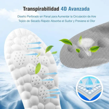 🔥Compre 1 y llévese 1 gratis🔥 Plantillas ortopédicas antibacterianas y antiolor unisex, suaves como una nube, anti-fatiga, amortiguadoras y alivio del dolor de pies